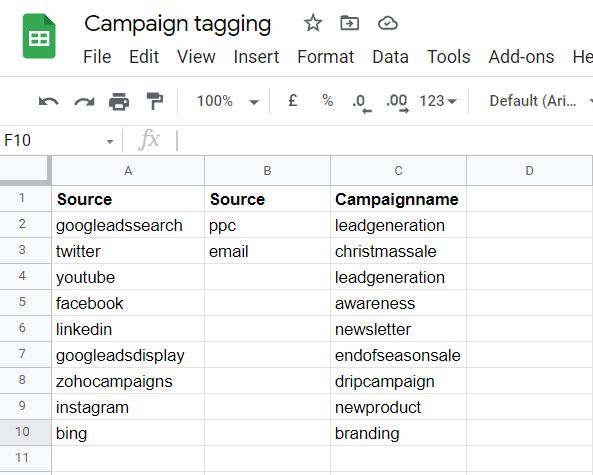 Vales for data validation